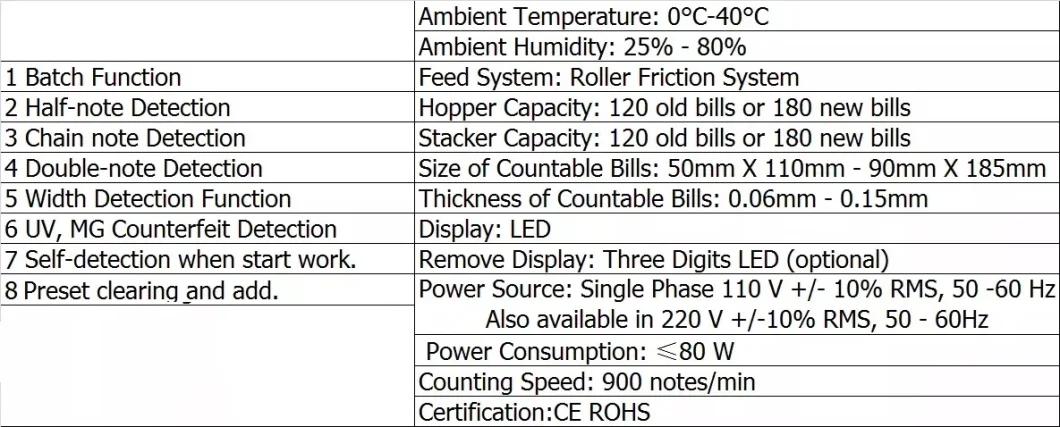 Professional Currency Counting Machine Money Counter Banknote Checker Money Detector